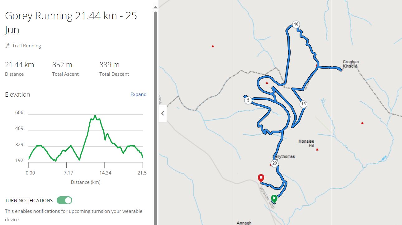 Route Map